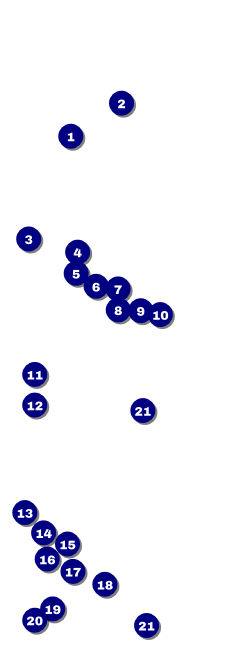 Retro Colors Event Ticket Front Field Markers