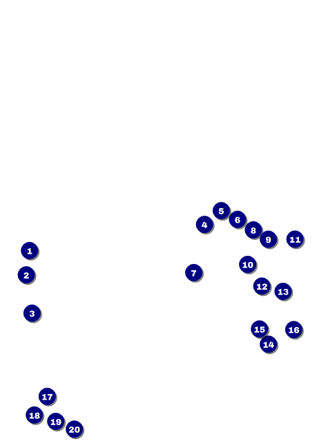 Retro Colors Postcard Front Field Markers