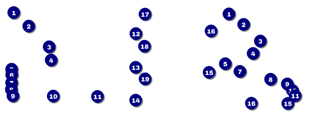 Comedy Retro Reserved Event Ticket Front Field Markers