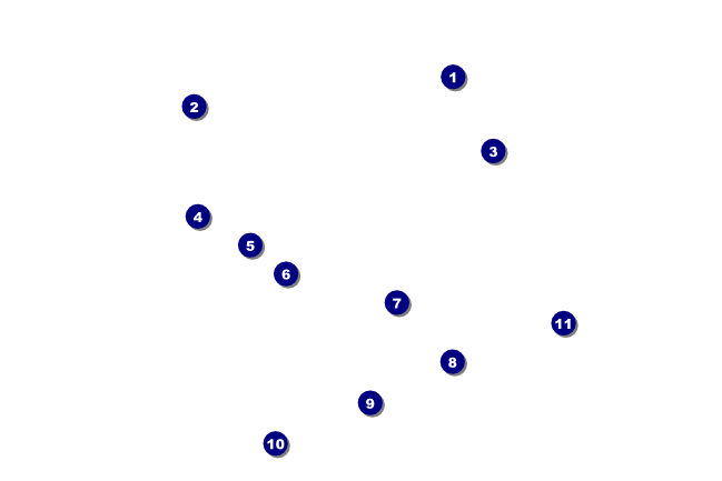 Punk Rock Economy Event Badge Front Field Markers
