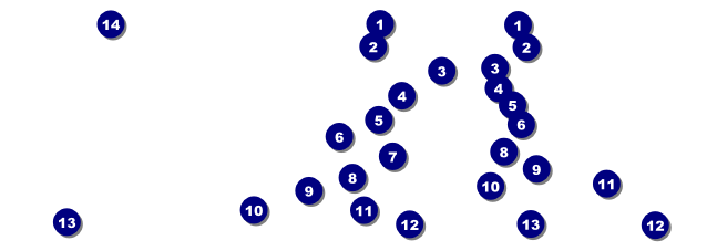 Color Logo Reserved Event Ticket Front Field Markers