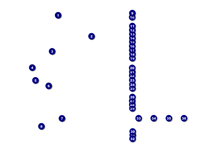 Fractal Wave Flyer Front Field Markers