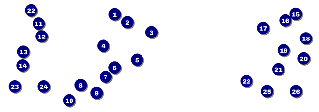 Color Circles Event Ticket Front Field Markers