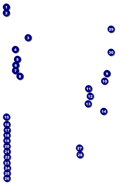Circle Gala Postcard Front Field Markers