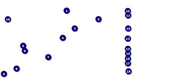 Fractal Wave VIP Pass Front Field Markers