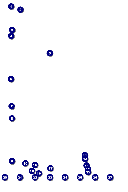All Purpose Clouds Logo Poster Front Field Markers
